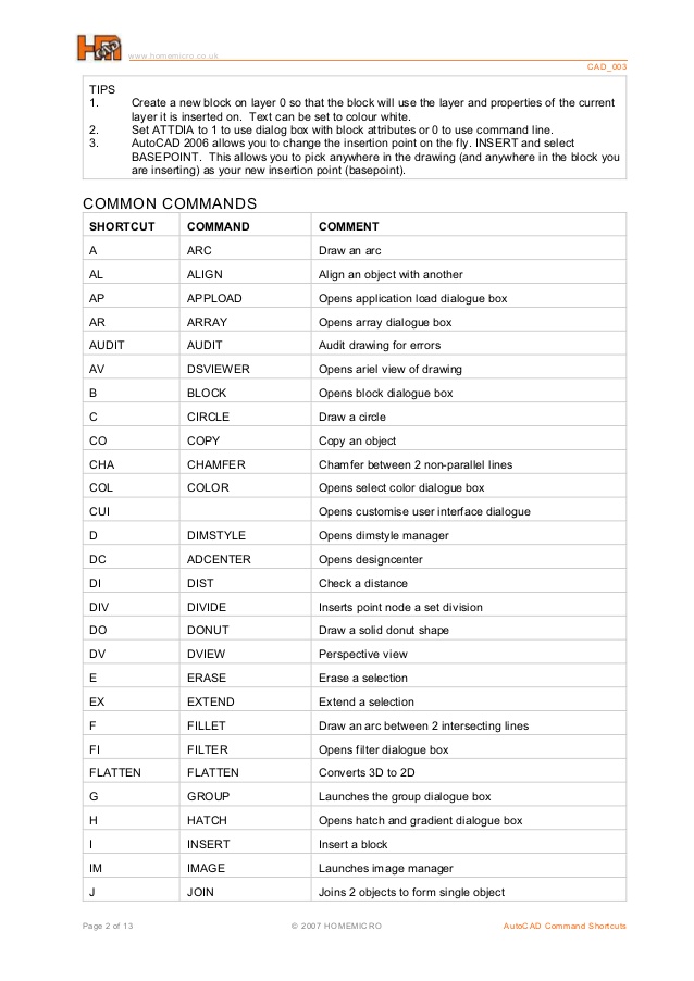 Autocad commands list 2018 list